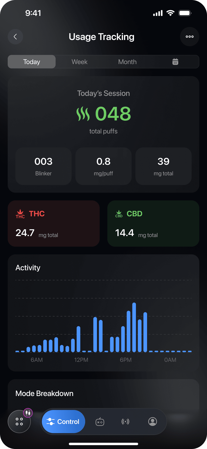 Usage Intelligence — in the app